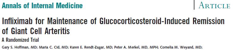 Η θέση των anti-tnfs στη θεραπεία της GCA 44pts with CS induced GCA