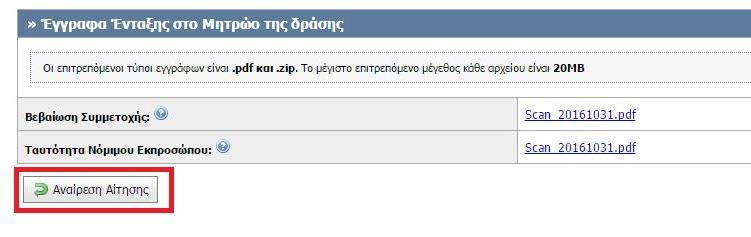 αλλαγή στα Εταιρικά Στοιχεία της Επιχείρησης.