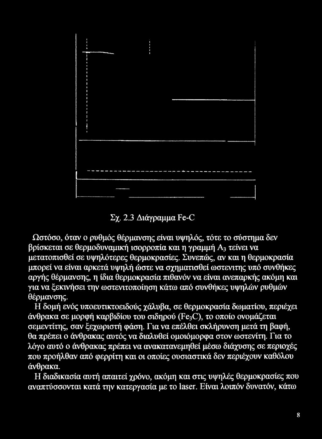 ωστενιτοποίηση κάτω από συνθήκες υψηλών ρυθμών θέρμανσης.