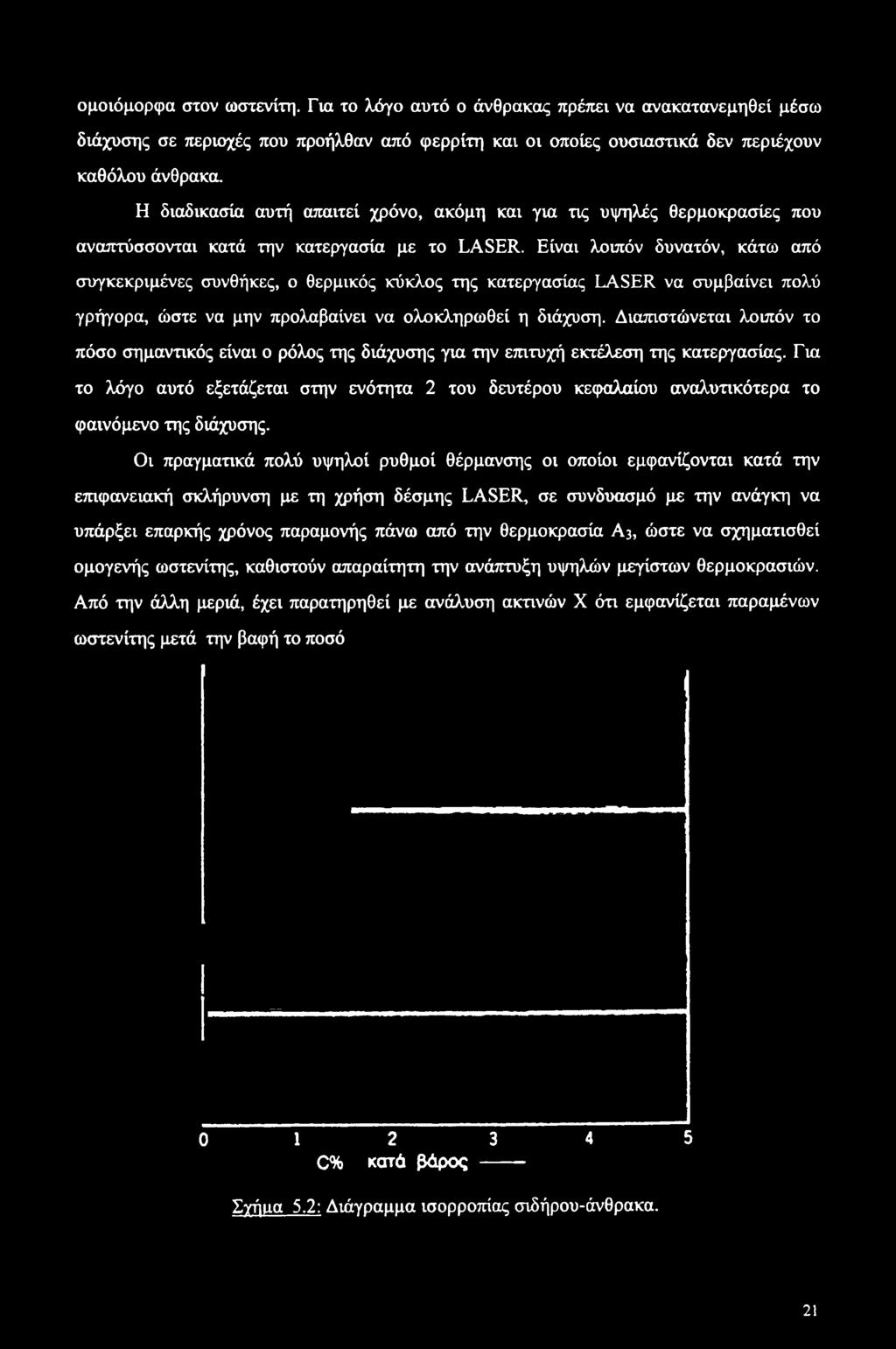 Είναι λοιπόν δυνατόν, κάτω από συγκεκριμένες συνθήκες, ο θερμικός κύκλος της κατεργασίας LASER να συμβαίνει πολύ γρήγορα, ώστε να μην προλαβαίνει να ολοκληρωθεί η διάχυση.
