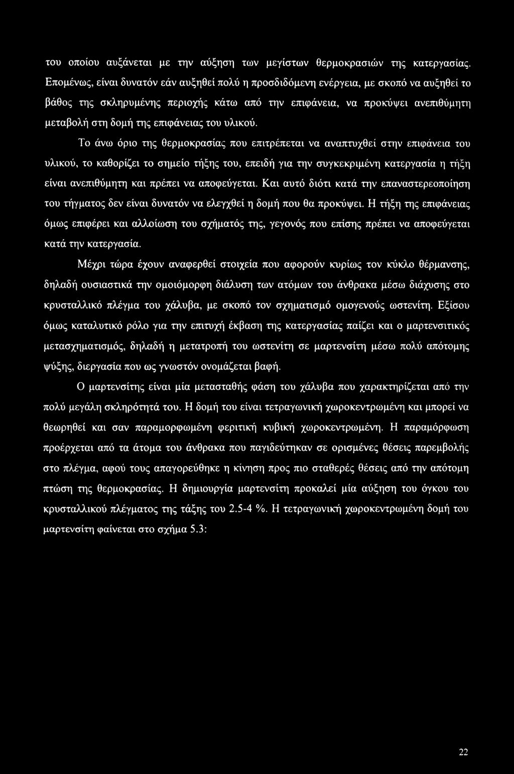 επιφάνειας του υλικού.