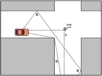 Περιβάλλον κινητής επικοινωνίας Βασικό πρόβλημα: χρονική μεταβολή του καναλιού ή της διαδρομής μετάδοσης Φαινόμενο: πολλαπλές οδεύσεις του σήματος στο δέκτη φτάνουν διαφορετικές συνιστώσες του