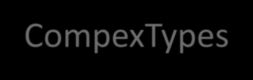 XSD SimpleTypes & CompexTypes SimpleTypes (Απλού Τύπου) XML