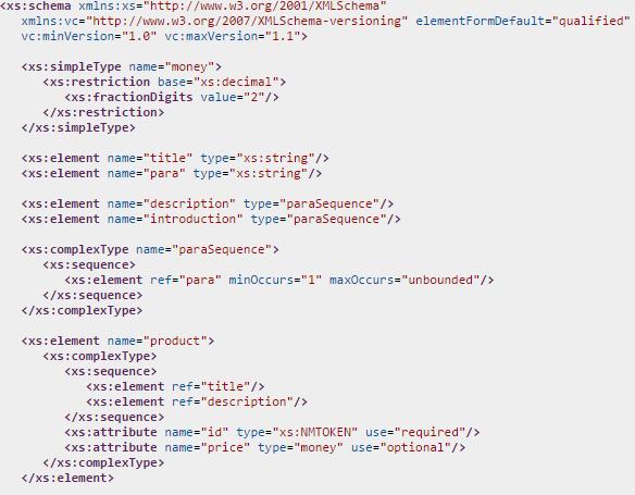 XML Schema