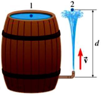 β) Εφαρμόηουμε του Bernoulli εξίςωςθ ςε δφο ςθμεία: 1 ςθμείο ςτθν επιφάνεια του νεροφ και το ςθμείο 2, που το ρεφμα του νεροφ φκάνει ςτο μζγιςτο φψοσ του.