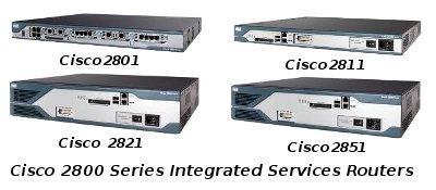 2. Δρομολογητής (Router) Εικόνα 2: Δρομολογητές Cisco και το σύμβολο του δρομολογητή Ο δρομολογητής είναι η συσκευή η οποία παραλαμβάνει και προωθεί τα πακέτα στα υποδίκτυα.