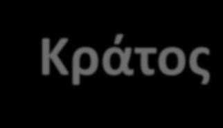 Αρμοδιότητες Άρθρο 36 Συντ. διεθνούς παραστάτη «1.