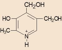 Βιταμίνη Β 6 (Πυριδοξίνη) Γενικός χαρακτηρισμός τριών