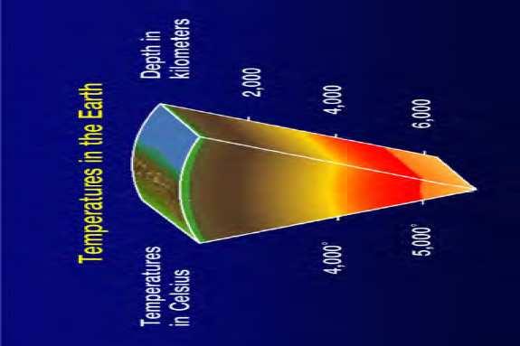 Είναιηγεωθερµίαανανεώσιµηπηγή; Η γεωθερµική ενέργεια είναι η ενέργεια που προέρχεται από τη θερµότητα του εσωτερικού της Γης και αυτή η θερµότητα είναι