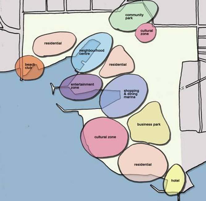 ροζ: Μικτές χρήσεις (πηγή: Τσαδάρη, 2008:318) Εικόνα 3.16 : Οι ζώνες χρήσεων γης όπως παρουσιάστηκαν από το μελετητικό γραφείο για την εθνική τράπεζα το 2006.