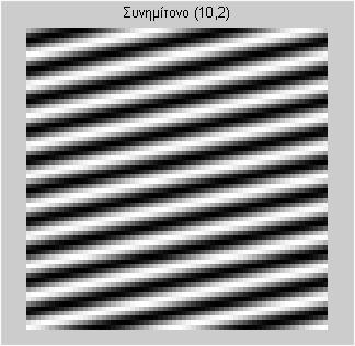2 π +, M N