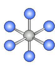 Πολυατομικά μόρια Σφαιρικοί στροφείς Στα σφαιρικά μόρια, οι τρεις ροπές αδράνειας είναι ίσες
