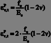 Κφάλαιο 3 Μθοδολογία και παράμτροι της παρούσας ανάλυσης f = (3.