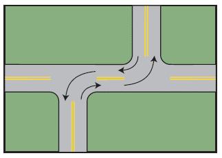 ύο είναι οι πιθανοί συνδυασµοί: Ο πρώτος 3σκελής οδηγεί προς τα αριστερά: Τα αυτοκίνητα που διασχίζουν τον δρόµο προτεραιότητος πρέπει να ελέγχουν και τις 2 κατευθύνσεις και να περιµένουν το