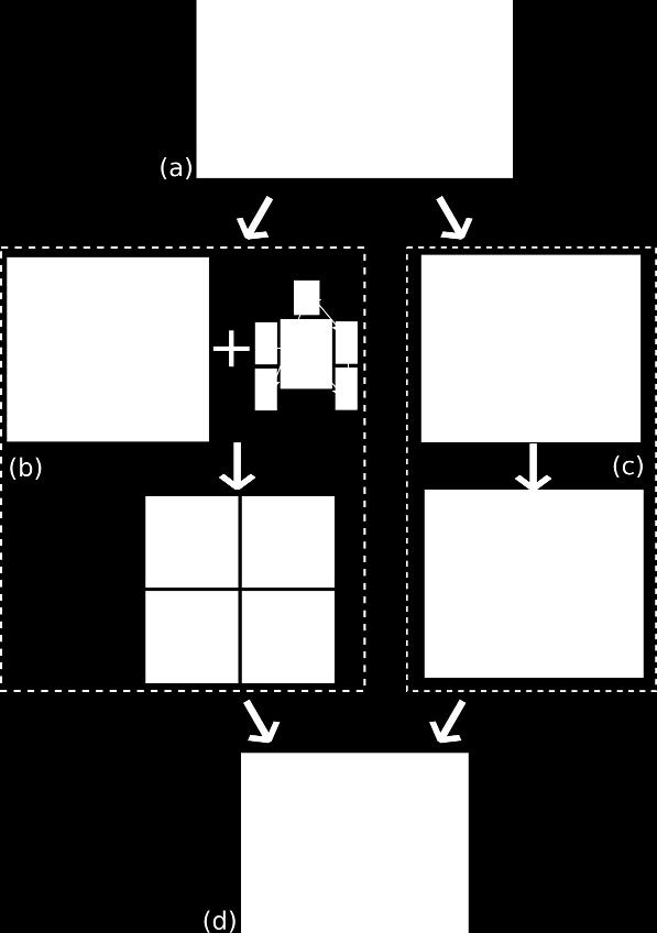 1 Body Part Detectors Trained Using 3D Human Pose Annotations Η τεχνική των poselet [5] είναι ένας part-based detector.