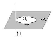 1. Για το µεγάλου µήκους αγωγό του σχήµατος να σχεδιάσετε, µια µαγνητική γραµµή που να διέρχεται από το σηµείο Α καθώς και την ένταση του µαγνητικού πεδίου στο σηµείο Γ.