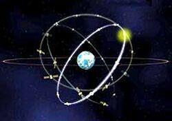 The Global Positioning System