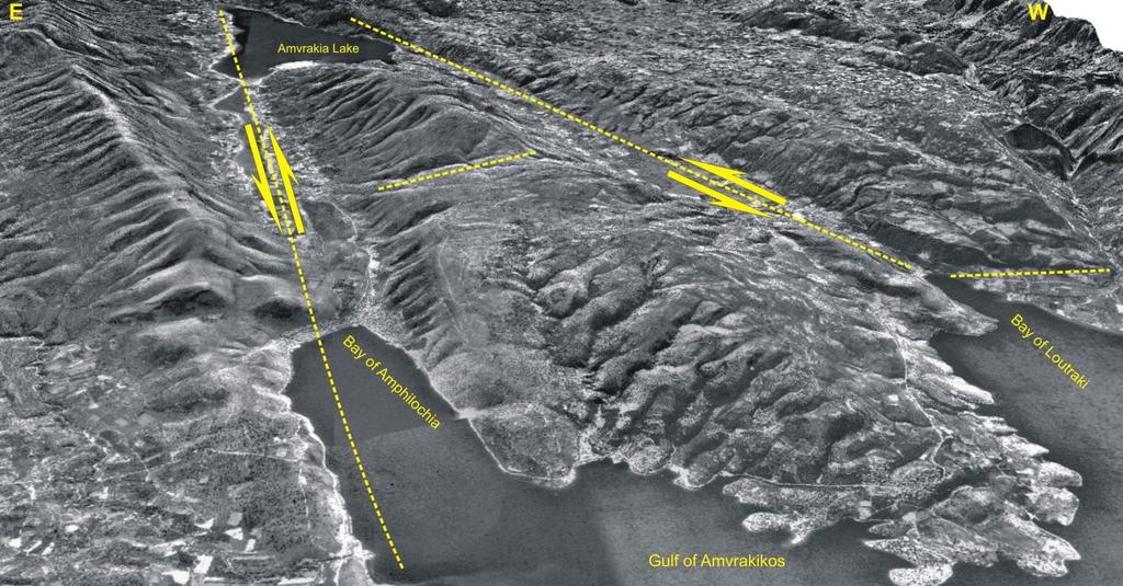 Δίκτυα GPS (Συστήματα Προσδιορισμού