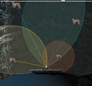 The Global Positioning System Σχηματική διαδικασία επίλυσης της ακριβούς θέσης ενός δέκτη