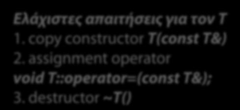 Templates Επιτρέπουν την παραμετροποίηση τύπων σε συναρτήσεις και κλάσεις Παράδειγμα templated συνάρτησης template<typename T> void swap(t & x, T & y) { T tmp = x; x = y; y = tmp; float f1,f2; String
