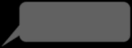Παραλληλοποίηση for-loop tbb::parallel_for χωρίζει τον αρχικό χώρο επαναλήψεων σε μικρότερα κομμάτια και τα εκτελεί παράλληλα template function 1 ο βήμα: χρειάζεται