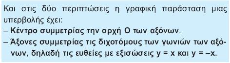 Να βρείτε της εξίσωση της συνάρτησης που μας δίνει το ποσό που θα πληρώσουμε για μια διαδρομή χιλιομέτρων.