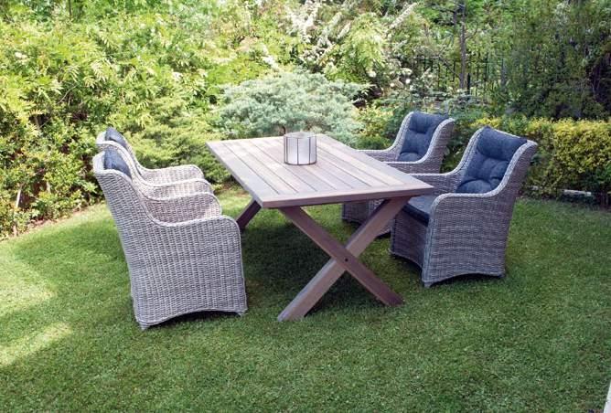 vintage grey finish ενώ το τραπέζι Sahara αποτελείται από σκελετό αλουμινίου και