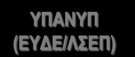 ΛΕΙΤΟΥΡΓΙΑΣ & ΣΥΝΤΗΡΗΣΗΣ ΑΤΤΙΚΕΣ