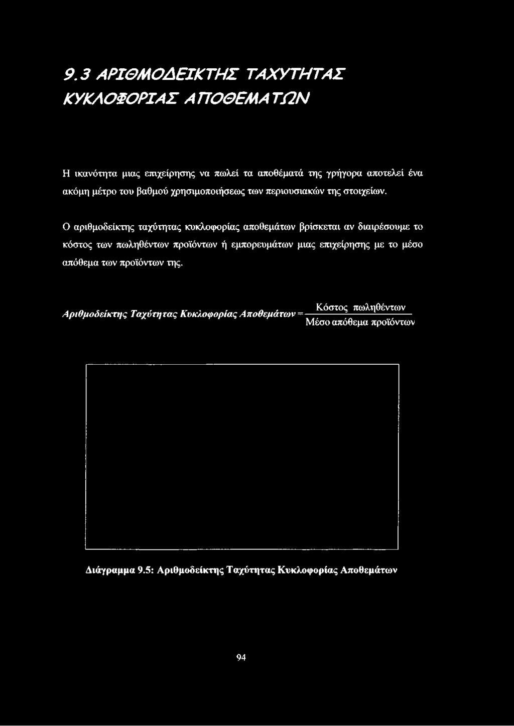 βαθμού χρησιμοποιήσεως των περιουσιακών της στοιχείων.