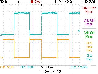 Σχήμα 7.9: Τάση V DS στα άκρα του MOSFET (κάτω) και παλμοί έναυσης (πάνω) Σχήμα 7.
