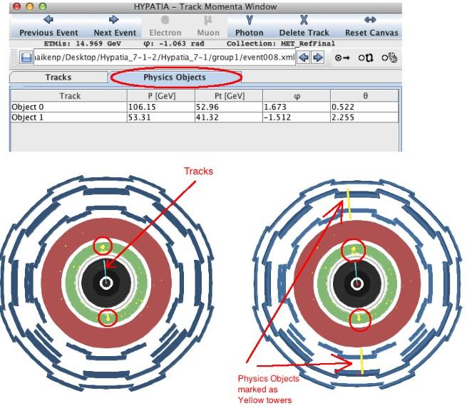 HYPATIA μερικές φορές βλέπουμε converted photons (φωτόνια που κάνουν δίδυμη γέννεση) + γ -> e e Αφού m(γ)=0 -> η μαζα του συστήματος e+ eπρέπει να είναι μικρή, και οι