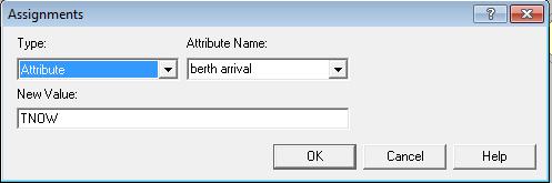 47 Μετά από το Seize module, το entity εισέρχεται στο Assign module, Assign berth time 1 όπου προσδίδεται στο entity το attribute με ονομασία berth arrival ώστε να καταγραφεί η στιγμή