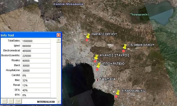 ΚΕΦΑΛΑΙΟ 3 Χρήση του GIS από τη Boston Scientific Σχήμα 7 3.