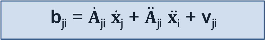 Γρµµικοποιηµένες εξισώσεις πρτηρήσεων (2/3) Οι εξισώσεις (8.1), (8.