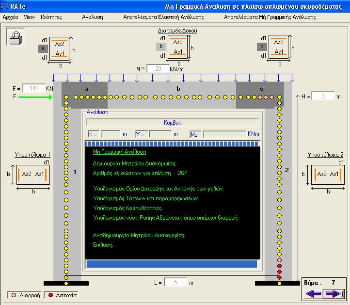3.2 Οδηγίες χρήσης του προγράμματος πεπερασμένων στοιχείων RATe 80 Σχήμα 3.
