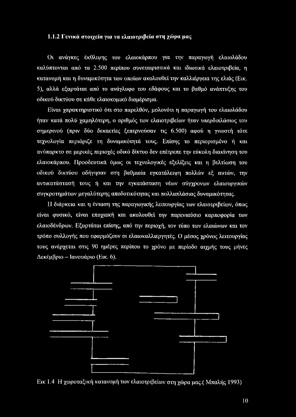 5), αλλά εξαρτάται από το ανάγλυφο του εδάφους και το βαθμό ανάπτυξης του οδικού δικτύου σε κάθε ελαιοκομικό διαμέρισμα.