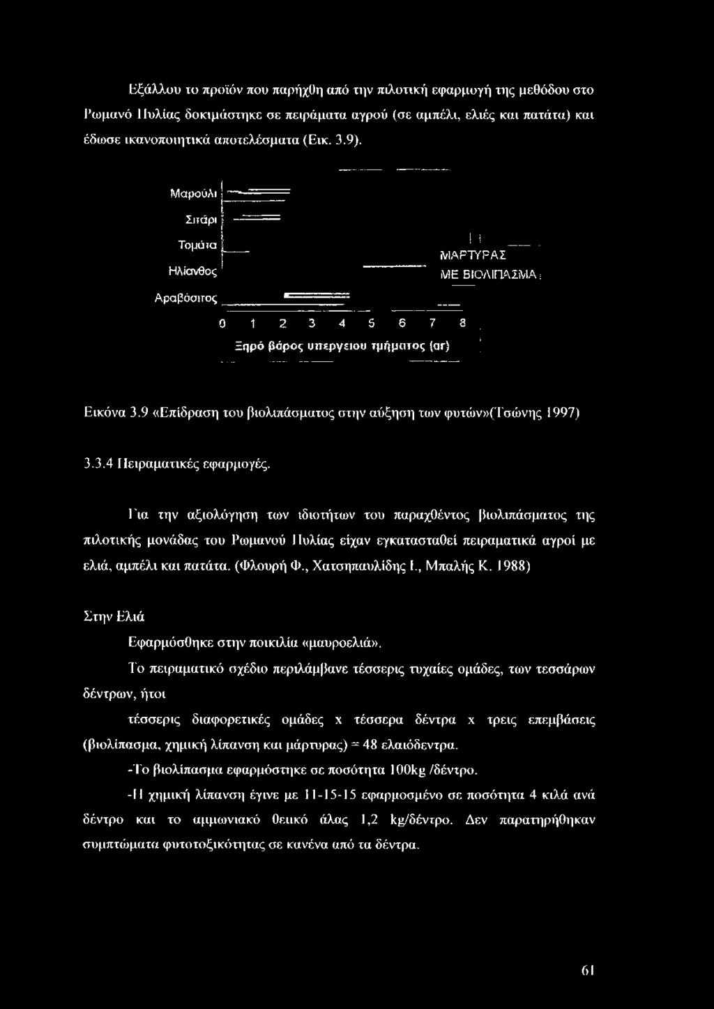 9 «Επίδραση του β ιολιπάσματος στην αύξηση των φυτών»(τσώνης 1997) 3.3.4 Πειραματικές εφαρμογές.