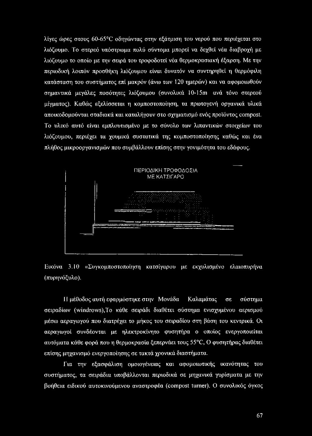 Με την περιοδική λοιπόν προσθήκη λιόζουμου είναι δυνατόν να συντηρηθεί η θερμόφιλη κατάσταση του συστήματος επί μακρόν (άνω των 120 ημερών) και να αφομοιωθούν σημαντικά μεγάλες ποσότητες λιόζουμου