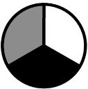 της ζιγκ-ζαγκ-καμπύλης που φαίνεται; (A) (B) (C) (D) (E) 6. Some girls were dancing in a circle.