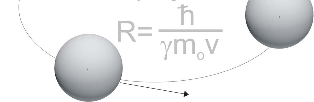 Προτεινόμενο μοντέλο για την εσωτερική δομή των βαρυονίων: Τρία βαρυτικώς συντοπισμένα ταχέως περιστρεφόμενα νετρινα γ =1/(1 v /c ) 1/ C.G. Vayenas & S.