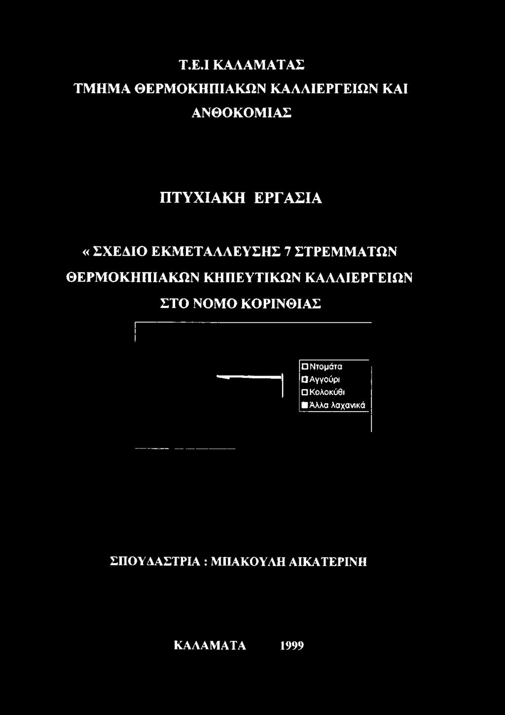 «ΣΧΕΔΙΟ ΕΚΜΕΤΑΛΛΕΥΣΗΣ 7 ΣΤΡΕΜ Μ ΑΤΩΝ ΘΕΡΜ