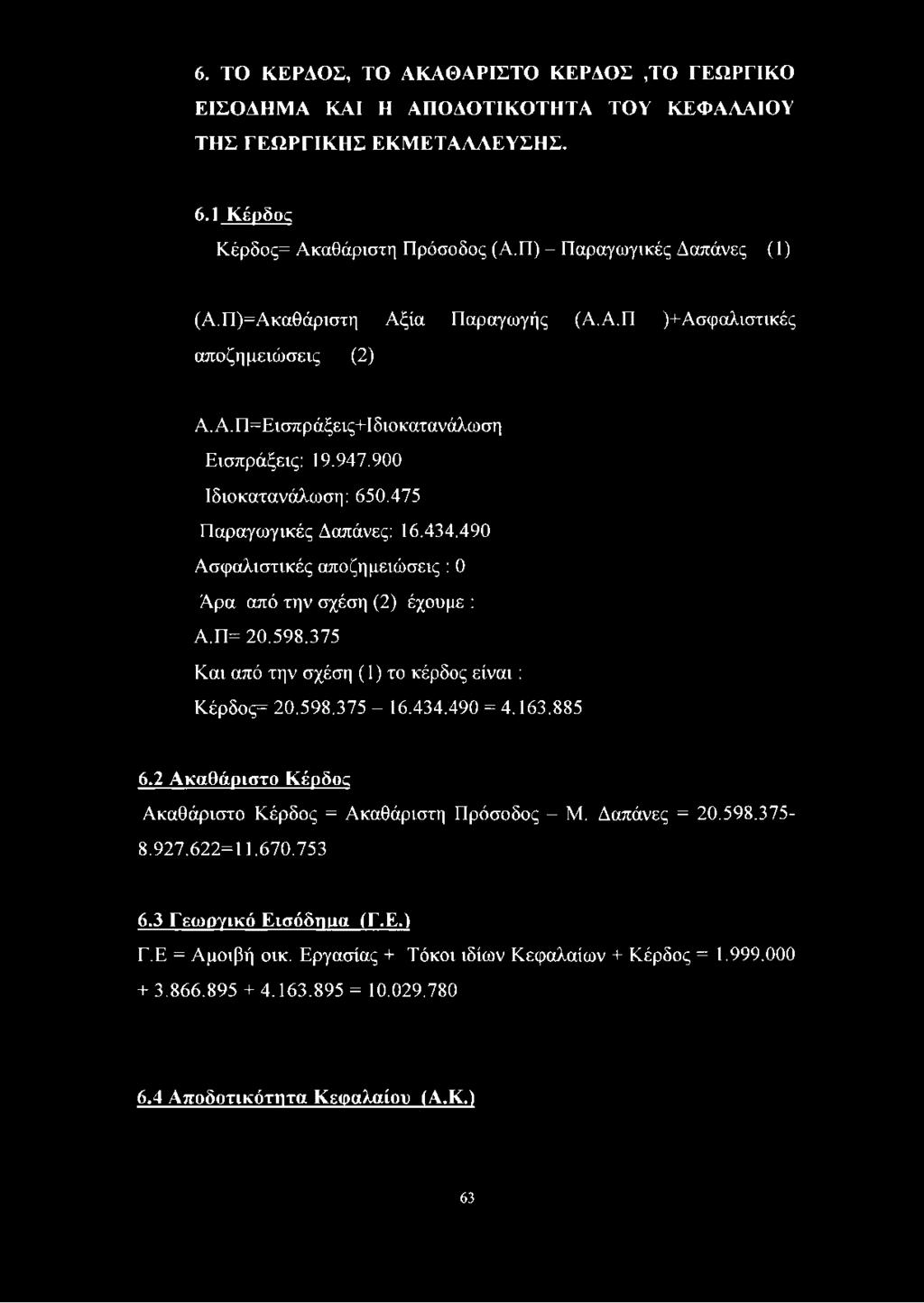 490 Ασφαλιστικές αποζη μειώσεις : 0 Άρα από την σχέση (2) έχουμε : Α.Π= 20.598.375 Και από την σχέση (1) το κέρδος είναι: Κέρδος= 20.598.375-16.434.490 = 4.163.885 6.