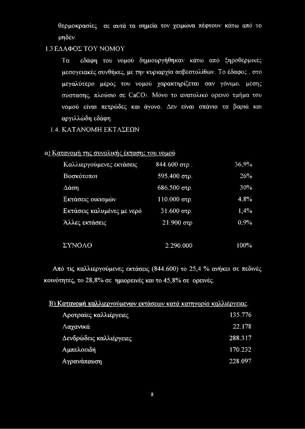 Δεν είναι σπάνια τα βαριά και αργιλλώδη εδάφη. 1.4. ΚΑΤΑΝΟΜΗ ΕΚΤΑΣΕΩΝ α) Κατανοαύ τικ συνολική; έκταση: του νοιιού Καλλιεργούμενες εκτάσεις 844.600 στρ. 36.9% Βοσκότοποι 595.400 στρ. 26% Δάση 686.