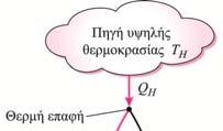 Θερμοηλεκτρική Ψύξη Όταν μια από τις επαφές δύο ανόμοιων μετάλλων θερμανθεί