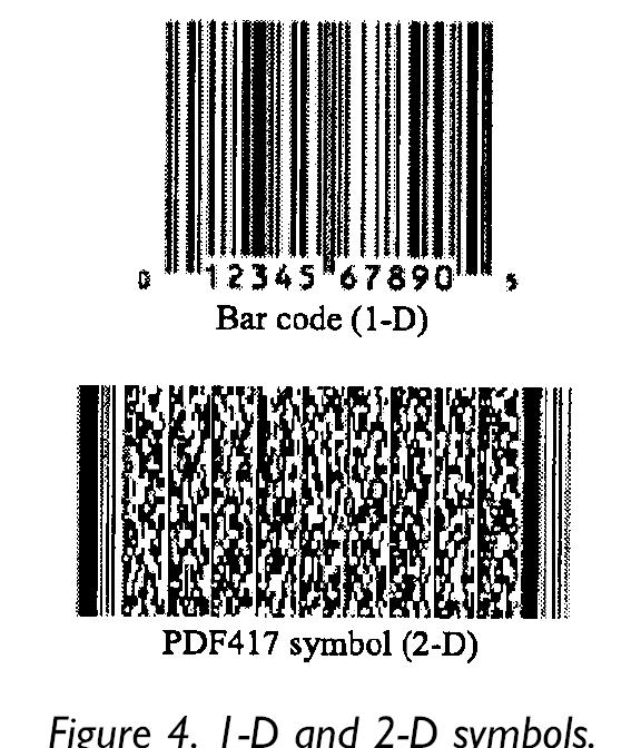 Bar code & PDF417 Portable Data File Μπορεί να