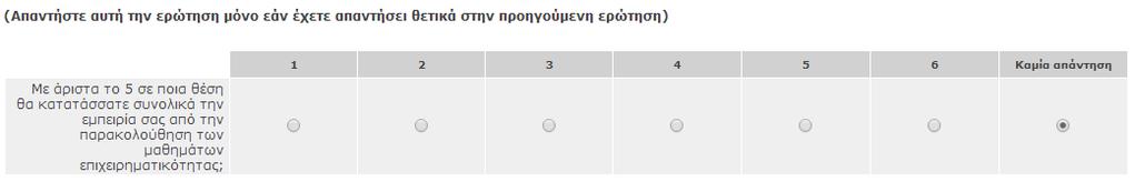 Ικανοποίηση Διερεύνηση του βαθμού ικανοποίησης από τις