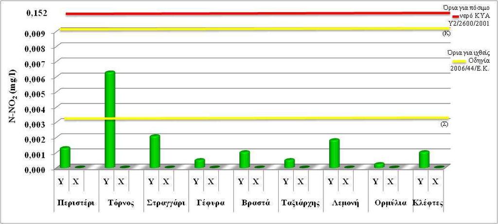 Εικόνα 4.8.9.