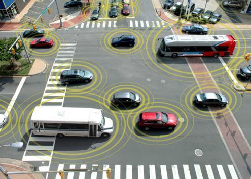 Κατηγοριοποίηση Συστημάτων Το σύστημα αφορά σε τεχνολογίες: - εντός του οχήματος - κυκλοφορίας και οδικού περιβάλλοντος - αλληλεπίδρασης οχήματος - οδικής