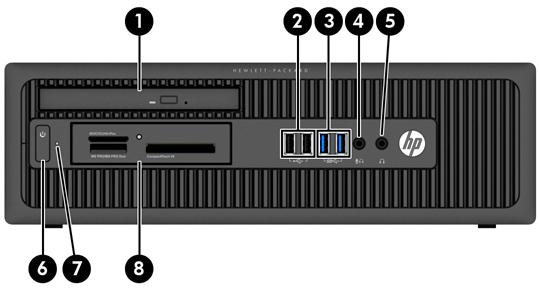 Τμήματα στην πρόσοψη του Small Form Factor (SFF) Η διαμόρφωση της μονάδας μπορεί να διαφέρει, ανάλογα με το μοντέλο.