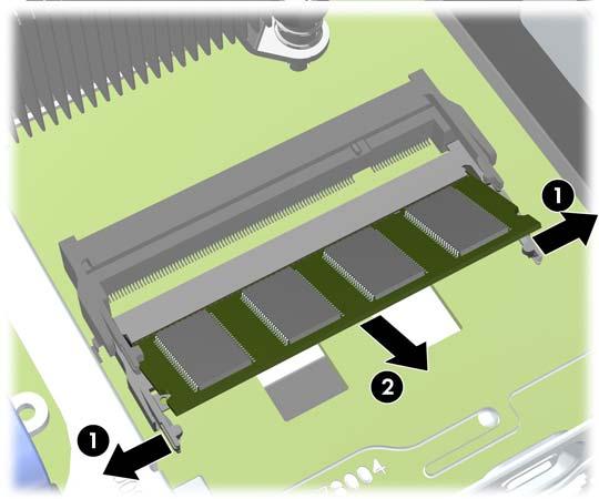 8. Για να αφαιρέσετε μια SODIMM, πιέστε προς τα έξω τις δύο ασφάλειες σε κάθε πλευρά της μονάδας SODIMM (1) και στη συνέχεια τραβήξτε τη SODIMM έξω από την υποδοχή (2).